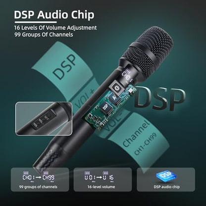 Wireless Karaoke Microphone, Dual Handheld Mic with 2.4G Dual Signal Chip, 260FT Range, 40H Rechargeable Battery, DSP Noise Cancelling, 99 Channels for Singing, Party, Church