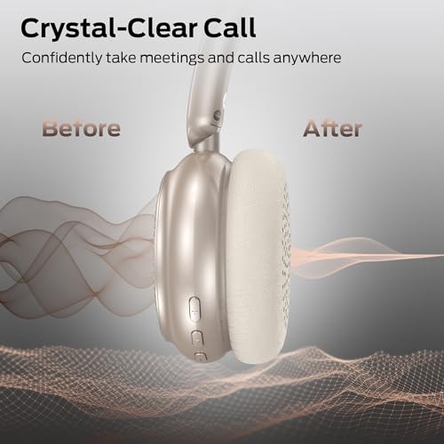 Monster N-Tune MINI 01 Bluetooth Headphones - Bluetooth 6.0 On-Ear Headphones with Speed Charge, Clear Audio, 50H Playtime, Comfortable & Lightweight Design, Hands-Free Calls (White)