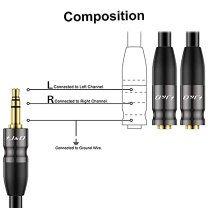 J&D Headphone Splitter 3.5 mm Audio Stereo Y Splitter Cable, 1/8 inch TRS Male to Dual 1/8 inch TRS Female Headphone Jack Adapter Aux Extension Cable for Phone/PS4/Switch/Tablet, 0.65 ft - size: 0.65 Feet