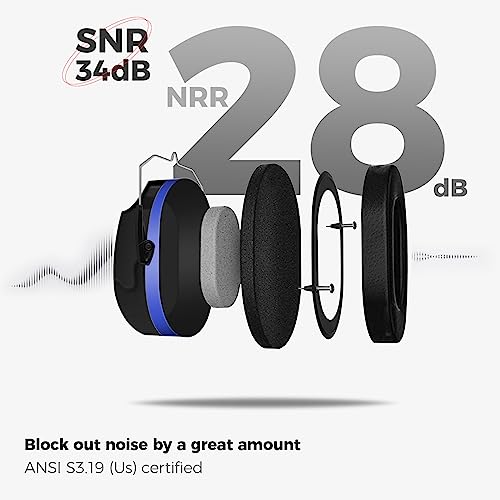 ProCase NRR 28dB Noise Reduction Ear Muffs, Foldable Adjustable Noise Cancelling Headphones - color: 1 - Blue