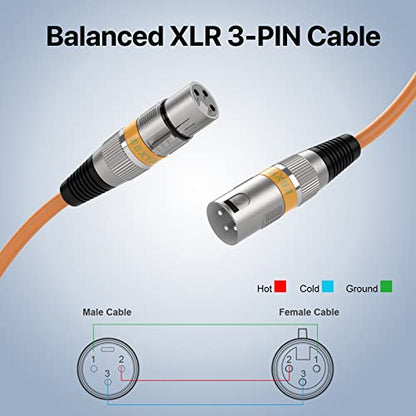 EBXYA XLR Cable 15ft 4 Pack - 3 Pin Balanced Male to Female Mic Cable - color: 4 Colors, size: 15 feet