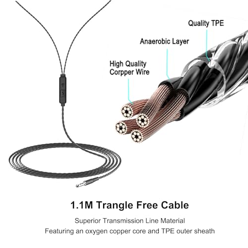 Wired Earbuds Headphones 6 Pack with Microphone Fits All 3.5mm Devices | Heavy Bass Earphones,Bulk Earbuds with Noise Isolating, Compatible with iPhone,iPad and Android Devices, MP3