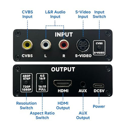 RCA/S-Video to HDMI Converter, Composite AV/Svideo to HDMI Adapter | 4:3/16:9/16:10/Full-Screen Modes, 480P/576P/720P/1080P Output, VCR/VHS/DVD/PS1/PS2/N64/Wii/GameCube/NES Classic Compatible