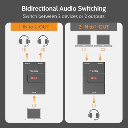 3.5mm Audio Selector, Bidirectional 2-In-1-Out or 1-In-2-Out 1/8-in TRS Headphone Switcher, Ultra-Compact Aluminum Case Passive Toggle A/B AUX Switch Box for PC