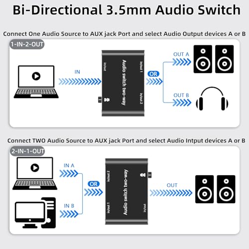 Audio Switch 3.5mm Bi-Direction Switch,Stereo Audio Switcher 2 in 1/1 in 2 Out,A udio Swit ch Headphone Manual Selector Splitter for Phone PC Laptop Headphone(Black)