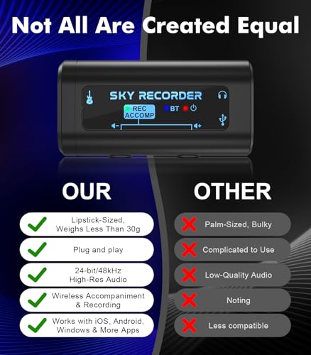 Guitar Audio Interface Pocket Internal Recording Sound Card with Bluetooth, Internal Sound Card, Compatible with iPhone, Mac, Laptop, Android—Plug & Play for Recording, Streaming, Playing