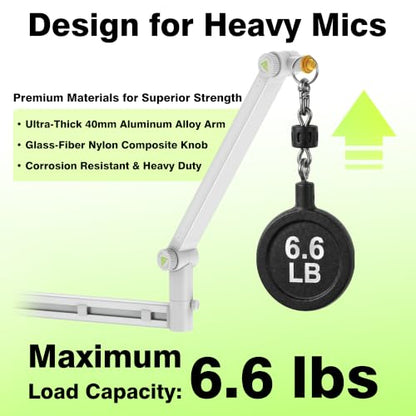 AA AUDIO ACCESSORY White Boom Arm Low Profile (Design for Heavy Mic) 6.6lbs Load Capacity, Gear Lock Structure Never Sags, Metal Microphone Stand Desk Mount for Shure SM7B MV7+, Blue Yeti, Rode PodMic - color: White