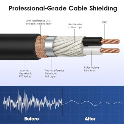 4 Channel XLR Female to 1/4 Snake Cables, TRS to XLR 6ft 2Pack - size: 4-channel 6ft 2Pack