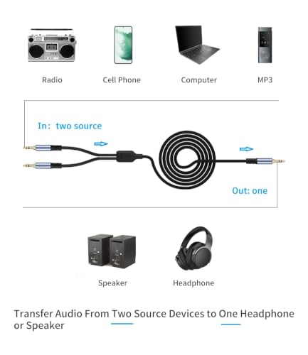 1/8" TRS Stereo Splitter Cable 6.6FT(Splitter 20cm), Male to Dual Male, 3.5mm Y-Splitter Stereo Cable, for Speakers, Headphone, Cell Phone PC Laptop, Perfect for Switching or Two Sets of Speakers - size: 6.6FT