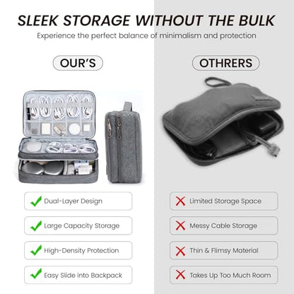 Electronic Organizer Travel Case, Double Layer Cable Organizer Bag | Double-layer design with adjustable dividers, mesh pockets and elastic loops for chargers, cables, power banks and gadgets - color: gray