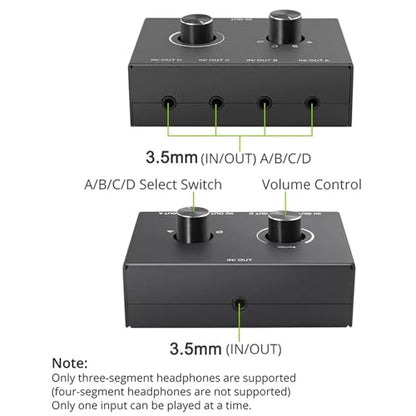 3.5mm Audio Selector, 4 in 1 Out Audio Splitter Box Headphone Manual Selector Converter for Laptop Computer Smartphone Tablet