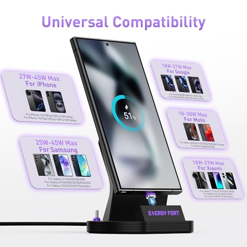 120W USB C Charging Stand Compatible with Galaxy A16 A17 A14, Magnetic Type-C Fast Charging Stand for Google Pixel 9a/Motorola Moto G Play/Earbuds