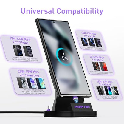 120W USB C Charging Stand Compatible with Galaxy A16 A17 A14, Magnetic Type-C Fast Charging Stand for Google Pixel 9a/Motorola Moto G Play/Earbuds