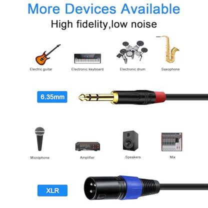2Pack 6.35mm Dual TRS to XLR Male Cable for Microphone, Mixer, Amplifier, 1.5 FT, 1/4 TRS to XLR Audio Cable, Y Splitter Patch Cord, 3-Pinxlr to Dual 1/4 Male Converter Adapter Cable - size: 1.5Ft, 2Pack, style: Dual 1/4 to XLR Male