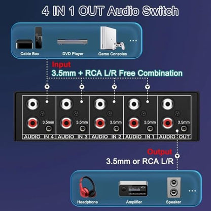4-Way Stereo Audio Switcher Selector 3.5mm Aux + RCA L/R Audio Switch Box Bidirectional
