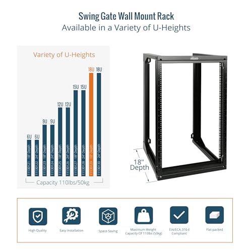 Tecmojo 18U Wall Mount Rack, Server Rack,Open Frame Server Rack,Network Rack for 19inch Computer/AV/Data/IT/Media Equipment,18inch Depth,16inch Apart Mounting Holes,Swing Gate,Square and Tapped Holes - size: 18U/18" Depth (New)