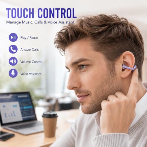 OpenEarRing Open Ear Headphones-Clip-On Open Ear Earbuds, Bluetooth 6.0 Wireless Earbuds with Mic, Lightweight Comfort, Secure Fit, Digital Display, 40H Playtime for Sports Running Workout