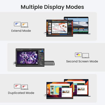 KQC Portable Monitor 15.6" 1080P FHD IPS Display, Ultra-Slim USB-C HDMI Travel Monitor with Kickstand, Zero Bezel Screen Extender for Laptop, Mac, Phone, PS, Xbox, Switch Gaming - size: 15.6 Inch 1080p