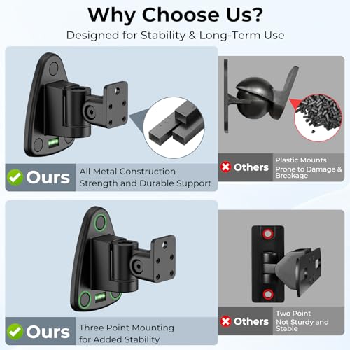Upgraded Universal Metal Speaker Wall Mount, Swivel & Tilt, Speaker Mount for Small Speakers with 1/4-20, M4 M5 M6 Thread & Keyhole, For Samsung, Bose, JBL, Klipsch, Sony, Built-In Level, 2 Pack