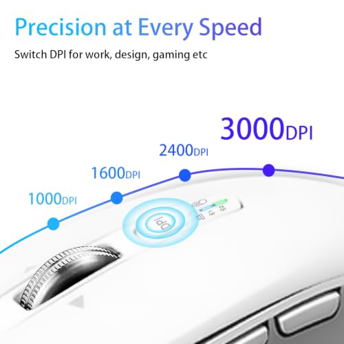 CITLLA Wireless Bluetooth Mouse (USB + BT1 + BT2), Full Size, 4-Way Scrolling, Multi-Device Silent Mouse for Computer, Laptop, iPad, MacBook (White) - color: White