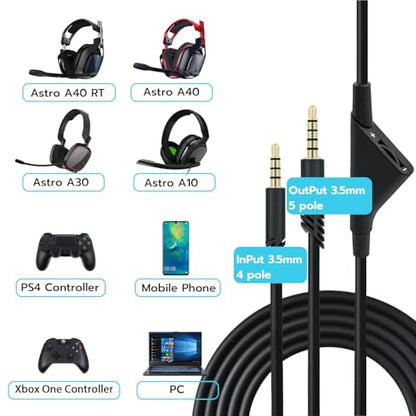 Wigearss 2M 6.5 Feet Replacement Headset Cable - Black - color: Black