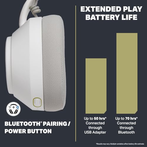 LucidSound LS500X Wireless Gaming Headset for XBOX Series X|S - White - color: White