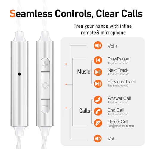 Premium HiFi USB-C IEM Cable with Mic - Silver-Plated MMCX Cord for Lossless Sound, USBC in-Ear Monitor Cables with 96kHz/24bit DAC for Vibes 201/202, Shure SE215/315/425/535/846, Silver(HC001MC)