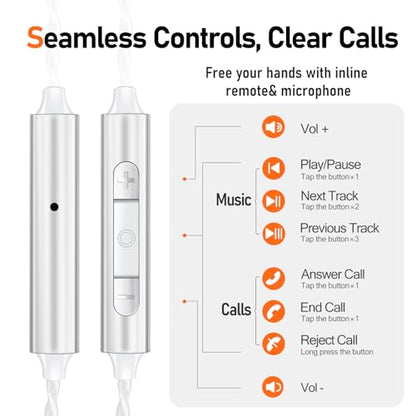 Premium HiFi USB-C IEM Cable with Mic - Silver-Plated MMCX Cord for Lossless Sound, USBC in-Ear Monitor Cables with 96kHz/24bit DAC for Vibes 201/202, Shure SE215/315/425/535/846, Silver(HC001MC)