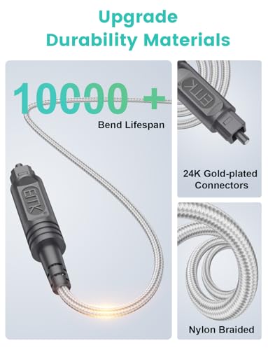 EMK 26Ft Digital Optical Audio Cable Toslink Cable - Fiber Optic Cord for Home Theater,Sound bar,TV,Gaming Console,Musical Instrument,Projector,Speaker - size: Grey-26Feet/8M