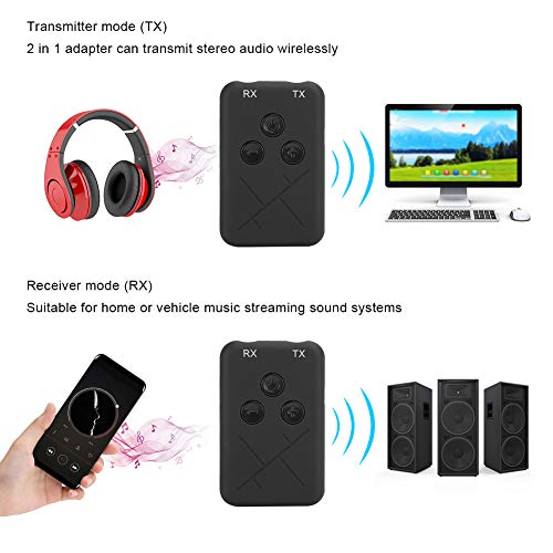 2 in 1 Bluetooth Audio Transmitter Receiver, Bluetooth 5.0 Wireless Adapter with Low Latency A2DP Stereo, Dual Stream Multipoint Connection