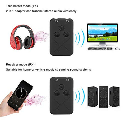 2 in 1 Bluetooth Audio Transmitter Receiver, Bluetooth 5.0 Wireless Adapter with Low Latency A2DP Stereo, Dual Stream Multipoint Connection