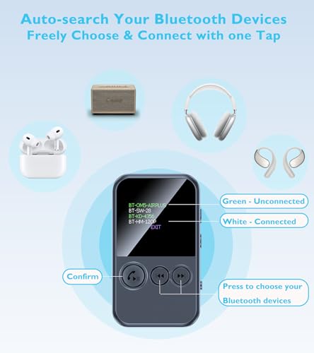 Bluetooth Transmitter for TV to 2 AirPods/Bluetooth Headphones | Clip-On Bluetooth Receiver for Car Handsfree Call, Clip-On AUX Bluetooth Adapter for Airplane, TSNAM