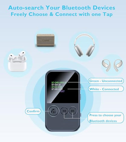 Bluetooth Transmitter for TV to 2 AirPods/Bluetooth Headphones | Clip-On Bluetooth Receiver for Car Handsfree Call, Clip-On AUX Bluetooth Adapter for Airplane, TSNAM