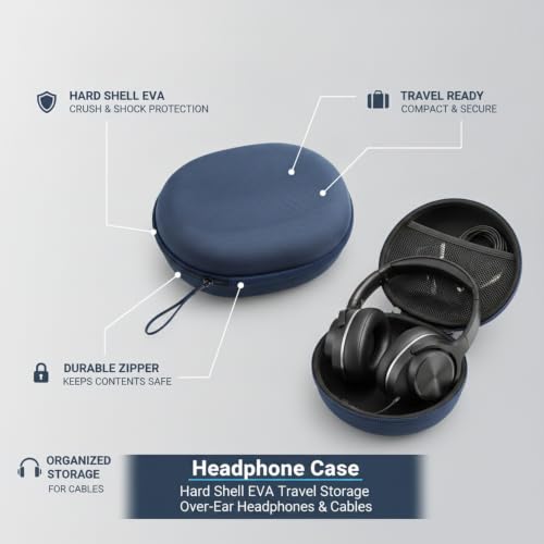 Headphone Case Hard Shell EVA Travel Storage with Mesh Pocket for Over-Ear Headphones and Cables (1 PC) - size: 8.66 x 7.68 x 2.17 in