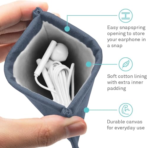 UT Wire Pocket Snap & Store Mobile Charger Case Pouch, Slate Blue - color: Slate Blue, size: Charger Case