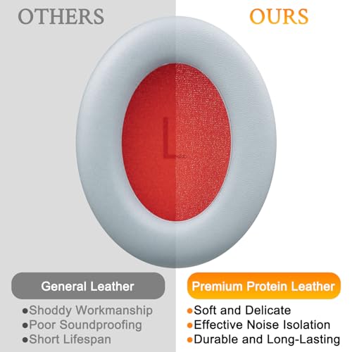 SOULWIT Professional Earpads Cushions Replacement for 1MORE SonoFlow/SonoFlow SE/SonoFlow Pro Headphones, Ear Pads with Soft Protein Leather, Noise Isolation Foam - Grey - color: Grey