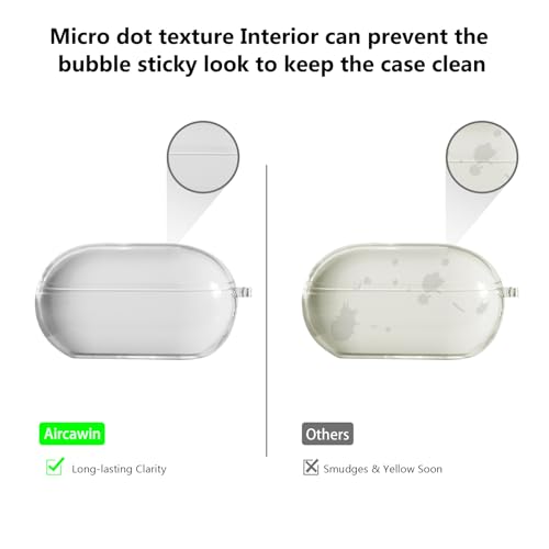 Aircawin for Beats Solo Buds Case Clear,TPU for Beats Solo Buds Cover 2024 | Shockproof Full Protective Soft Transparent TPU Cover for Beats Solo Earbuds with Keychain and Cleaning Pen-Clear - color: Crystal