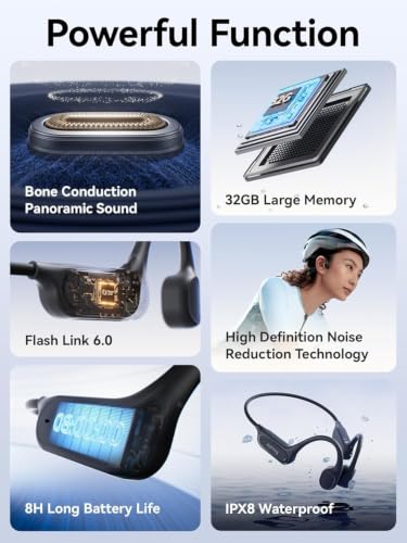 Sanag Swimming Bone Conduction Headphones Earbuds IPX8 Waterproof Underwater 8H Playtime Wireless Bluetooth Earphones with 32GB MP3 for Running Cycling Sport, Blue - color: Blue