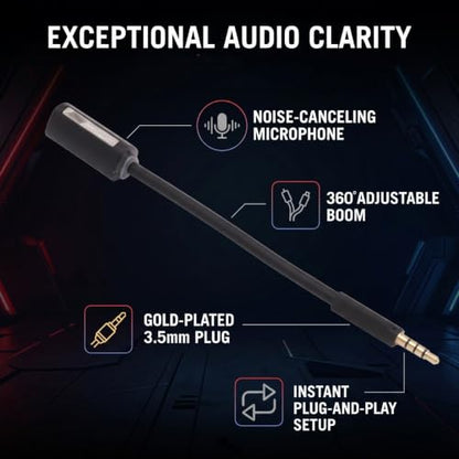 Gaming Headset Mic Replacement for ROG Delta II, Noise Canceling