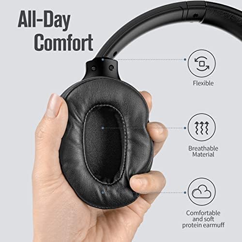 FM Radio Over Ear Headphones, Micro SD Card 30 Hrs Playtime Wireless and Wired Headphones with Deep Bass, Foldable Lightweight Headset with Built-in Microphone for Travel, Home Office