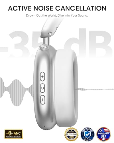 Wentronic Y02 Active Noise Cancelling Wireless Headphones, Silver | Over-Ear, Bluetooth, 60H Playtime,Crystal Clear Calls, Hi-Res Audio, Big Bass, Foldable Lightweight for Travel Home Office - color: Silver