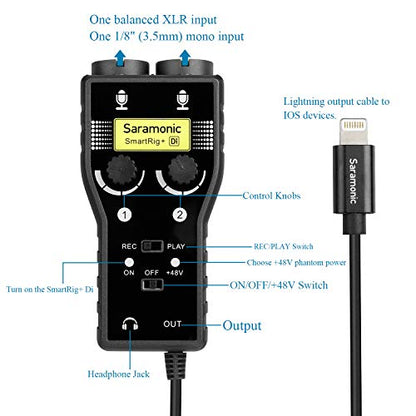 Lightning Microphone Preamp Compatible with iPhone 11 X 8 7 6 Vlog, Saramonic 2-Channel Lightning Mic XLR & 6.3mm Guitar Interface for iPad iPod, iOS Smartphone Tablet YouTube Video - size: Lightning Input (2-channel)