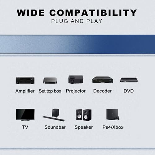 3 Port Toslink Splitter with Optical Cable (1 In 3 Out) Premium Quality Digital Optical Audio Splitter Aluminum Alloy SPDIF Toslink Fiber Audio Splitter Support Dolby Digital DTS 5.1 PCM Stereo LPCM