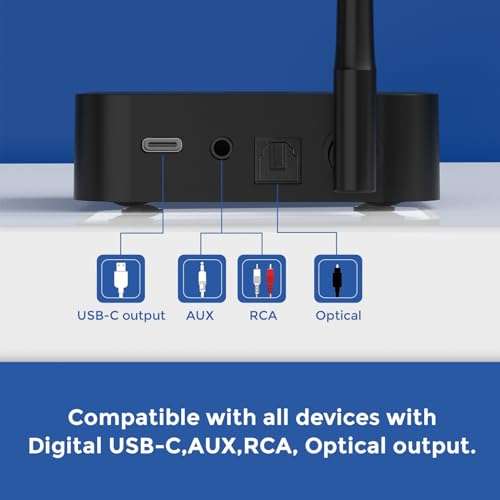 Wireless TV Headphones with Transmitterfor Seniors,Optical,RCA,AUX,USB,BK | 2.4GHz wireless TV headphones with 22ms low delay,dual-link phone sync,individual volume control,and universal compatibility.