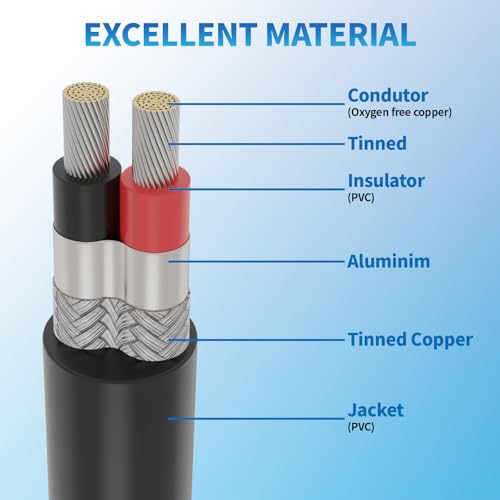 16 Gauge 2 Conductor Shielded Wire 25FT, UL2464 16 AWG 2 Shielded Cable | Tinned Copper Stranded 16/2 CNC Wires for CNC VFD Spindle, Stepper Motor, 3D Printer, Sound, Speaker, Signal Transmission - size: 25FT, style: 16AWG-2C