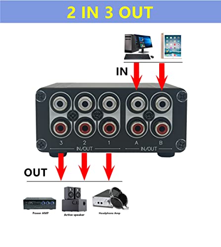 3 in 2 Out RCA Stereo Audio Switch Input Signal Source Switcher Selector Splitter Box -RC32 - color: 3-IN-2-OUT RCA Switch
