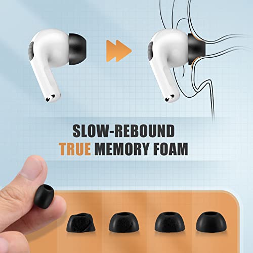 Memory Foam Ear Tips for AirPods Pro 1 & 2, No Silicone Eartips Pain, Anti-Slip Replacement Tips with Dust Mesh, Fit in The Charging Case, Reducing Noise Earbuds, 3 Pairs (Mixed S/M/L, Black)