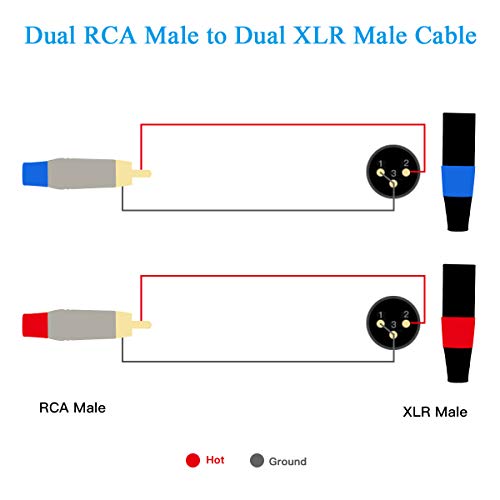 JOLGOO RCA to XLR HiFi 오디오 케이블 - 2 RCA to 2 XLR, 10.5m(3.3피트), 앰프, 믹서, 마이크용 4N OFC 와이어 - size: 3.3 Feet, style: 듀얼 RCA 수 - 듀얼 XLR 수