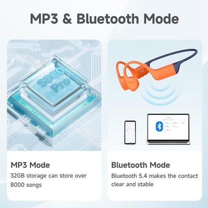Bone Conduction Headphones Swimming-IPX8 Waterproof Open-Ear Swimming Headphones,Bone Conduction Bluetooth 5.4 Wireless Earphones for Workouts and Running,Built-in Mic & 32GB MP3 Player - color: Orange