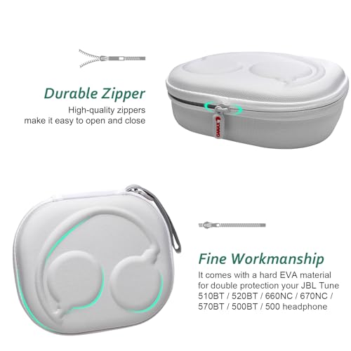 XANAD Hard Case for Bose QuietComfort, QC Ultra, QC 45, QC 35, QC45 SE, QC SE or Skullcandy Crusher Evo, Hesh ANC, Hesh Evo, Crusher ANC 2, Crusher, Riff 2 Noise Headphones (White) - color: Outer White+Inner White